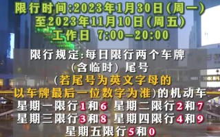 西安限号指的是牌照，西安限号车牌号？