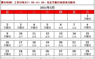 运城6月19号限号？运城16号限哪个号？