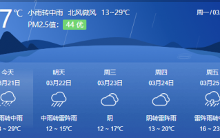 赣州天气预报10天，赣州天气预报10天准确