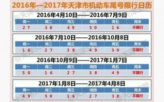 郑州10.1限号吗，郑州101限号时间？