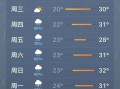 恩施全年天气情况，恩施一年的天气介绍
