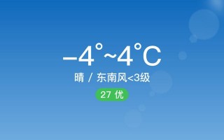 邯郸明天天气预报，邯郸明天天气预报几点下雪