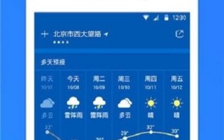 天气预报软件排行榜，天气预报软件排行榜第一名