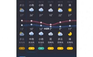 西安国庆节天气预报，西安国庆节天气预报查询