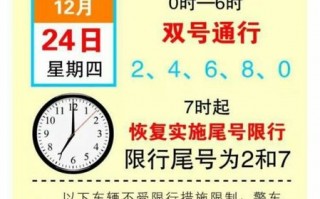 过节后机动车限号吗，过节车辆限号吗