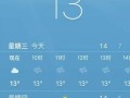 金山天气预报15天，美国旧金山天气预报15天？