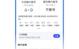 沧州限号明天限几呀，沧州限号明天限几号