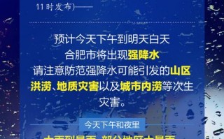 合肥天气2345？合肥天气235？