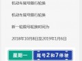 今天限号限几号沧州？今日限号沧州限行区域？