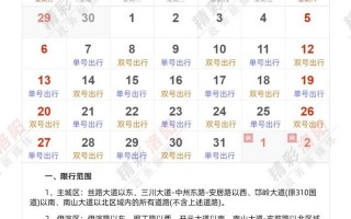 请问310国道限号，请问310国道限号吗今天？