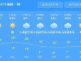 榆中县天气预报15？榆中县天气预报15天查询百度？