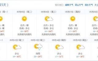 下载邹城市天气预报，下载邹城市天气预报查询
