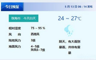 邢台市天气预报一周，邢台市天气预报一周7天准确