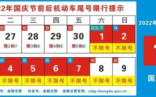 2022年杭州限号，杭州限号新政？