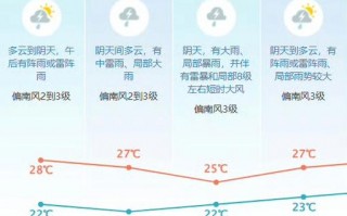 广东天气最新情况，广东最新天气预报一周