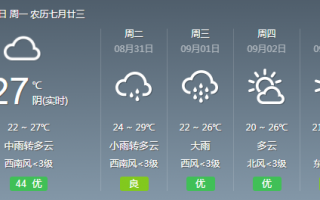 新沂天气40天预报，新沂天气30天天气预报