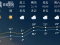 临沂天气预报7天，临沂天气预报7天一周查询表格？