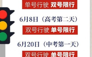 2013年贵阳限号，贵阳2020年车辆限号？