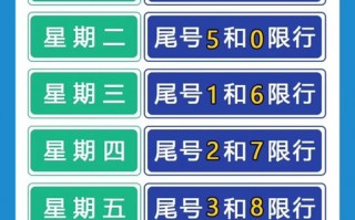 限号限点拍着扣几分，限号拍一下？