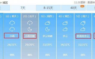 辽宁新民天气预报，辽宁新民天气预报7天查询？