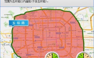 北京取消限号限外地，北京取消外地车限行