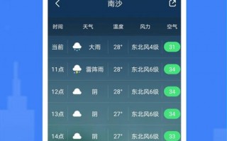 34个省的天气预报，全国天气预报15天查询？