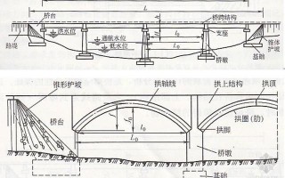 天津限号12.20，天津限号查询2024年5月？