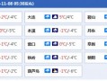 天气预报沧州盐山，天气预报沧州盐山天气预报