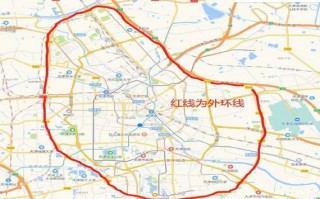 天津限号吗限行规定？天津限号限行范围？