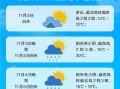 泌阳天气预报30天？泌阳天气预报30天准确 一个月？