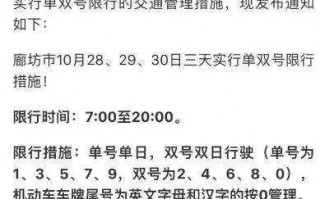廊坊26号限什么号，廊坊26号限什么号牌