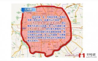 哈尔滨疫情限号罚款？哈尔滨限行措施？