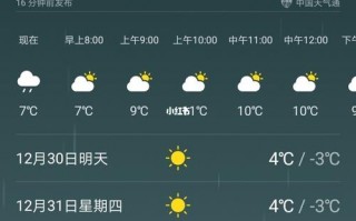 下载长沙天气预报，下载长沙天气预报15天吃中药能不能吃牛肉？
