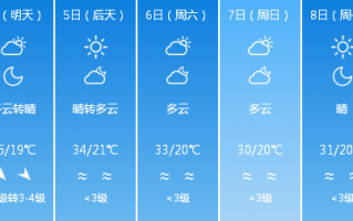 辉县天气预报30天，辉县天气预报30天查询百度