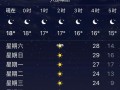 长沙天气8月份天气，长沙天气8月份天气历史？