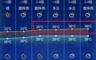 如皋一周天气预报，如皋一周天气预报七天查询