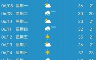 湖北天气预报查询，湖北天气预报查询一周15天气预报江夏