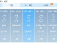 河南云台山天气预报，河南云台山天气预报30天查询结果？