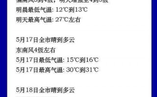 新绛天气小时预报，新绛天气小时预报15天？
