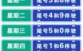 新乡道清路限号吗吗，新乡道清路与新二街交叉口？