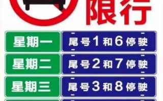 涿州明天尾号限号几？涿州市明天的尾号限行？