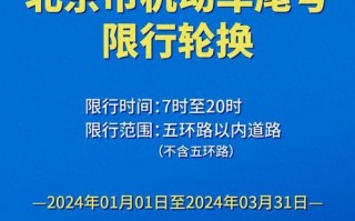 北京限行尾号春节，春节尾号限行2021北京