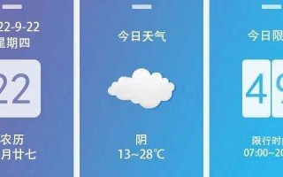 富锦市天气预报最新，富锦市天气预报最新24小时富？