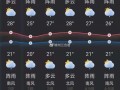 凌海天气预报一周？凌海天气预报一周 7天？