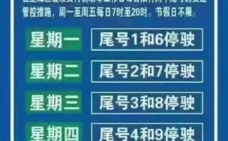 鸡泽几点限号限行的，鸡泽县限行几点到几点