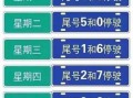 2018春节限号不，春节期间限号不限？