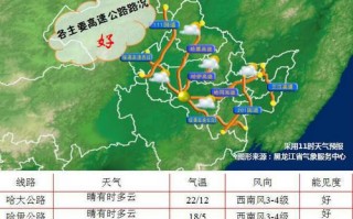 荆州天气预报7天？荆州天气预报7天一周查询？