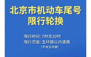 今日北京限号的尾号，2021北京今日限行尾号