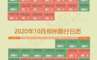 郑州元旦3号限号吗？郑州元旦3号限号吗今天？
