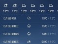 林西天气预报15天，林西天气预报15天查询结果？